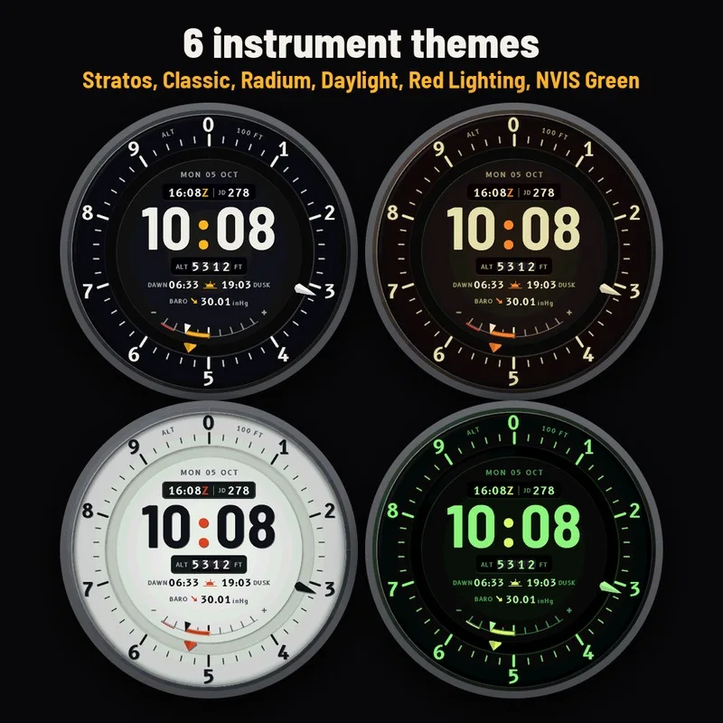 Astra Altimeter watch face, gallery image 3