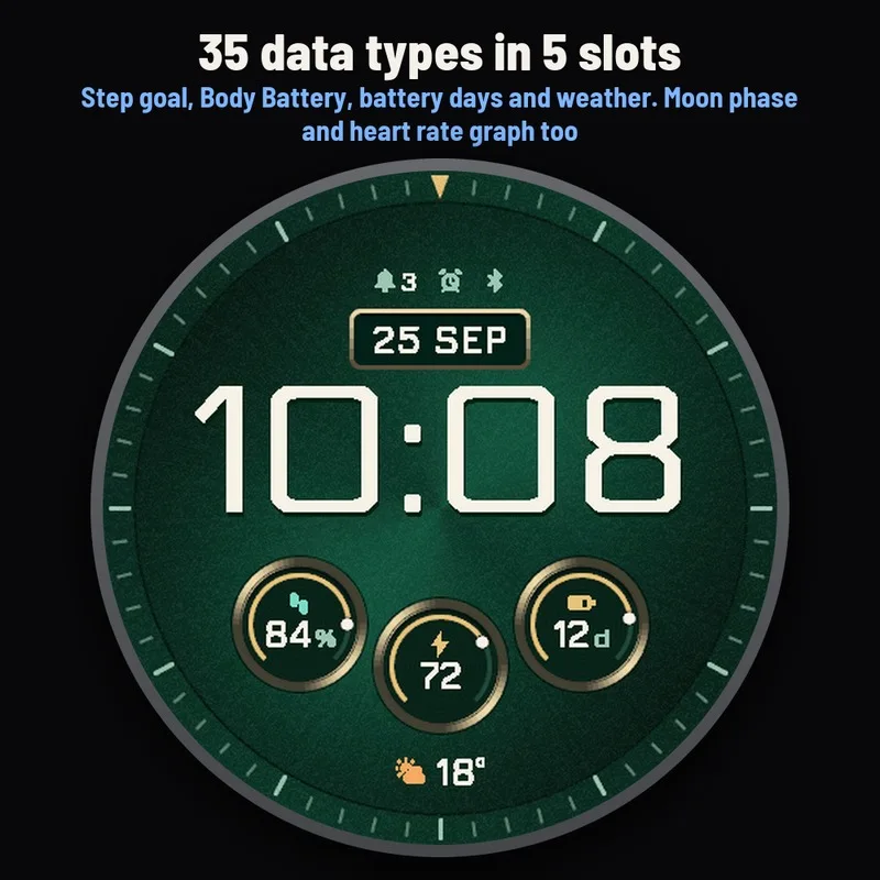 Astra Apex watch face, gallery image 4