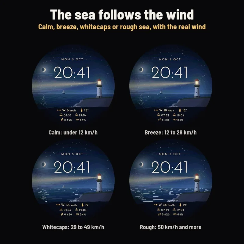Astra Beacon watch face, gallery image 3