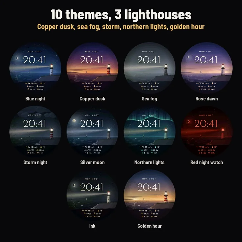 Astra Beacon watch face, gallery image 4