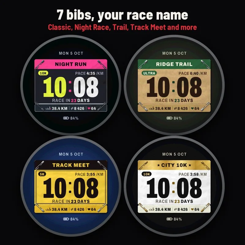 Astra Bib watch face, gallery image 3