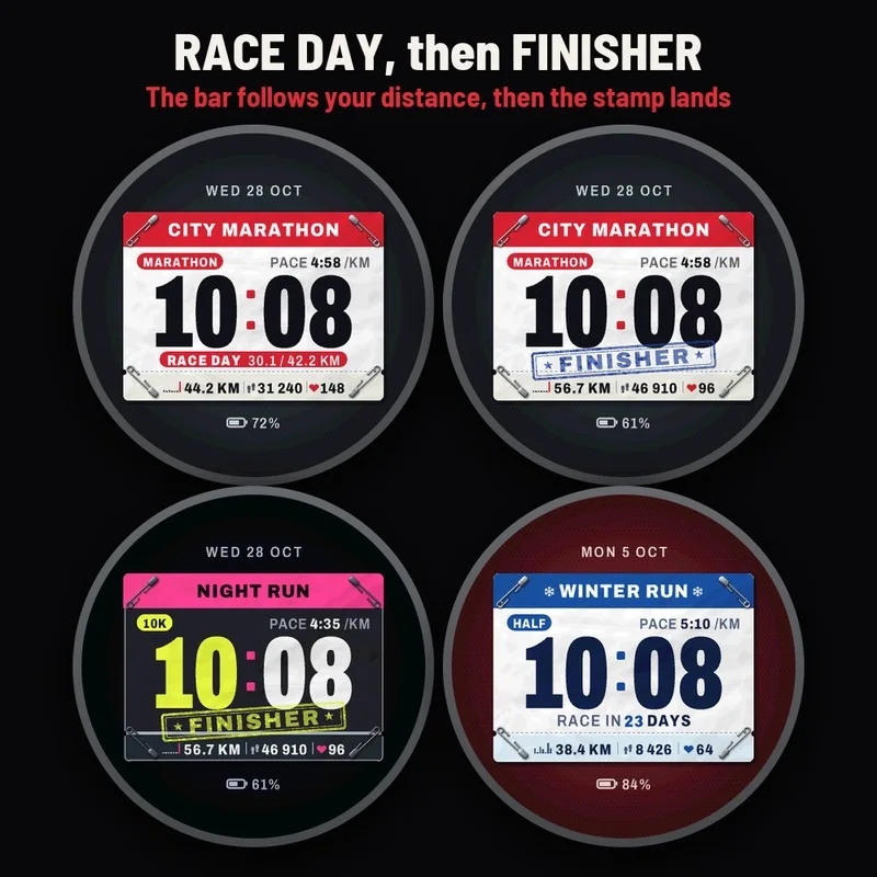 Astra Bib watch face, gallery image 4