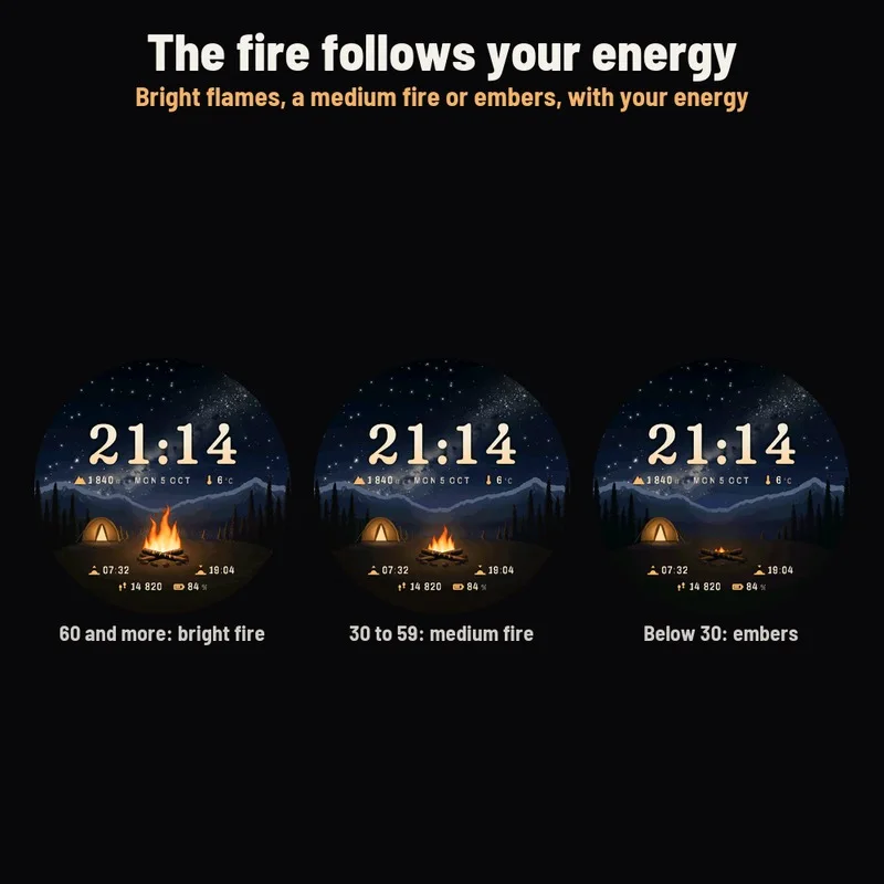 Astra Campfire watch face, gallery image 3