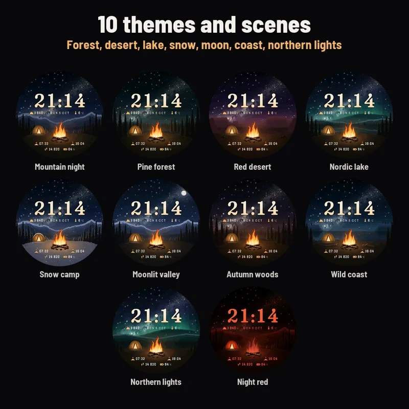 Astra Campfire watch face, gallery image 4
