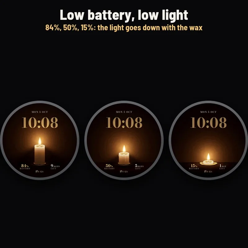 Astra Candle watch face, gallery image 4