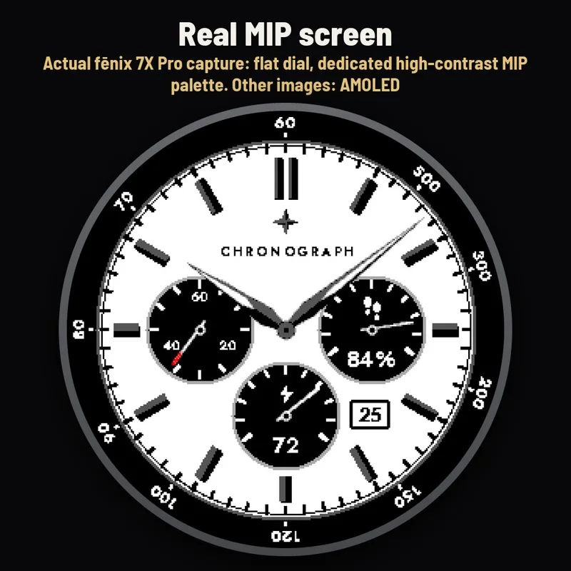 Astra Chrono watch face, gallery image 5