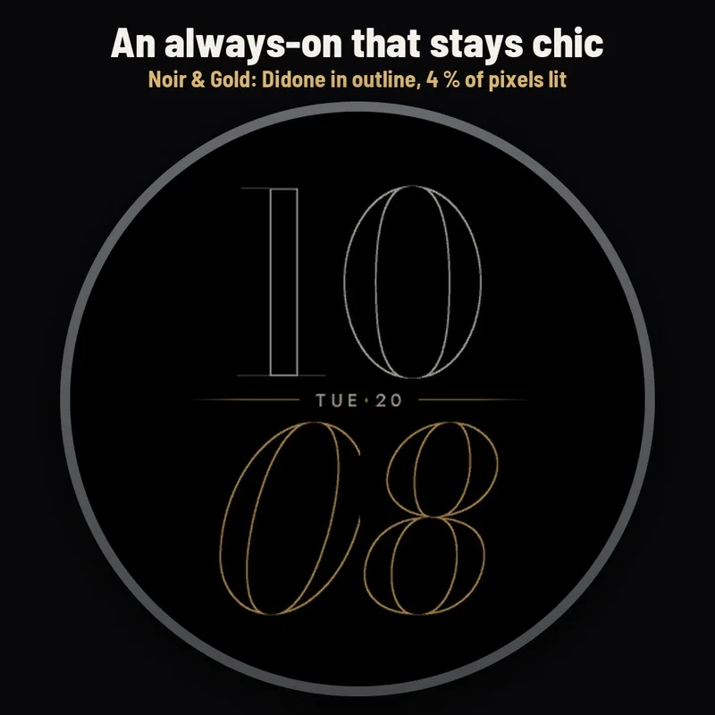 Astra Couture watch face, gallery image 5