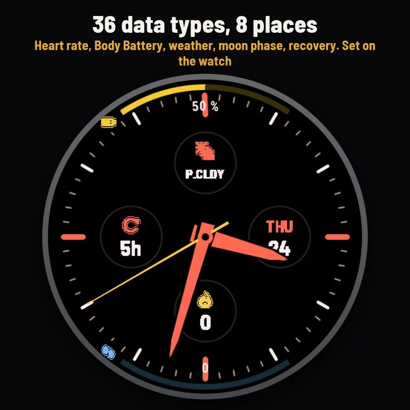 Astra Dial watch face, gallery image 3