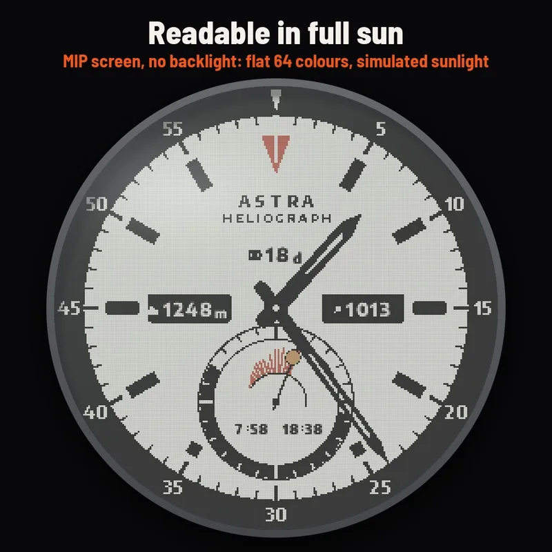 Astra Heliograph watch face, gallery image 2