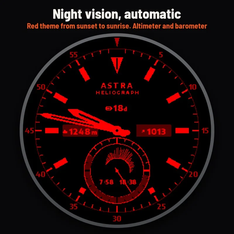 Astra Heliograph watch face, gallery image 4