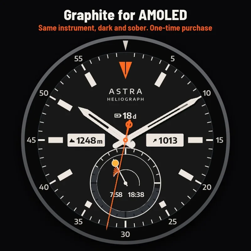 Astra Heliograph watch face, gallery image 5