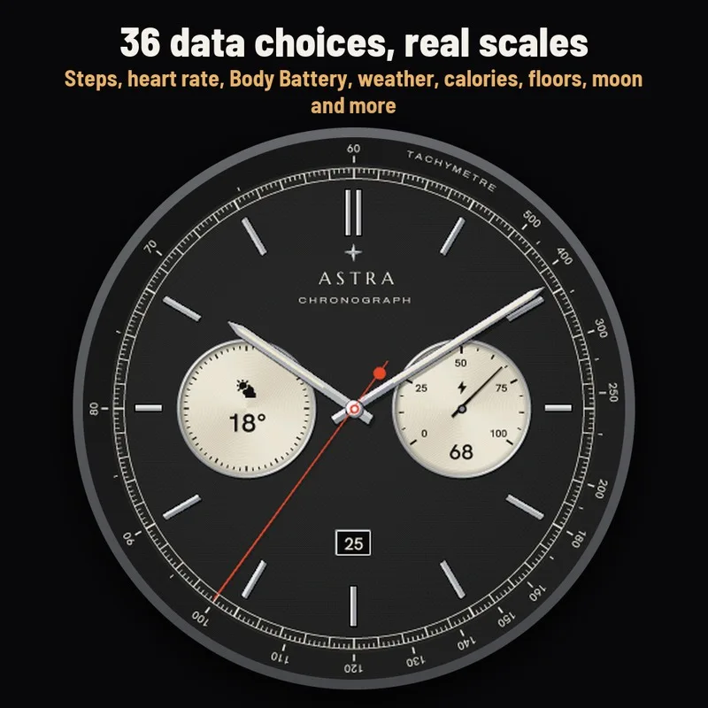 Astra Heritage watch face, gallery image 4