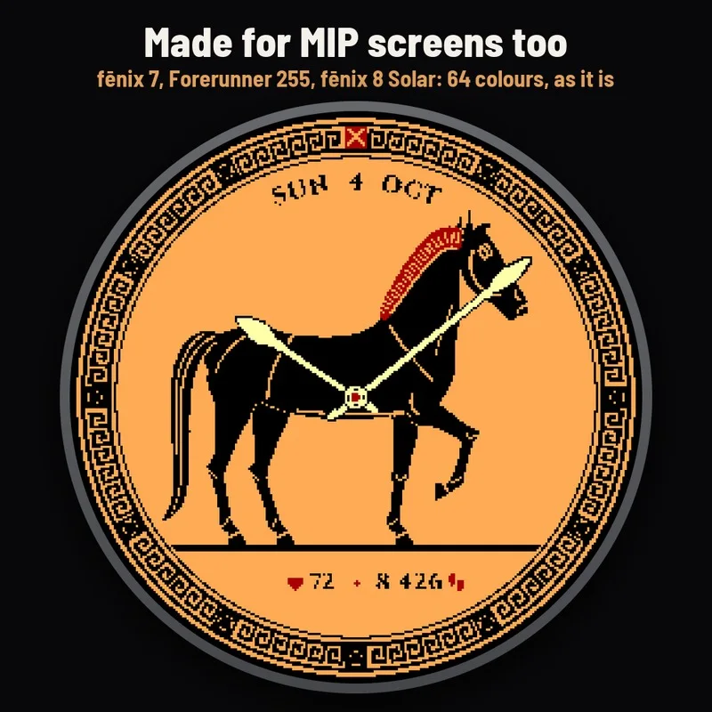Astra Hippos watch face, gallery image 4