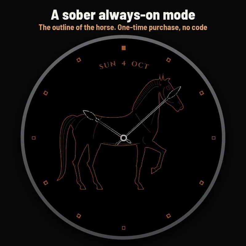 Astra Hippos watch face, gallery image 5
