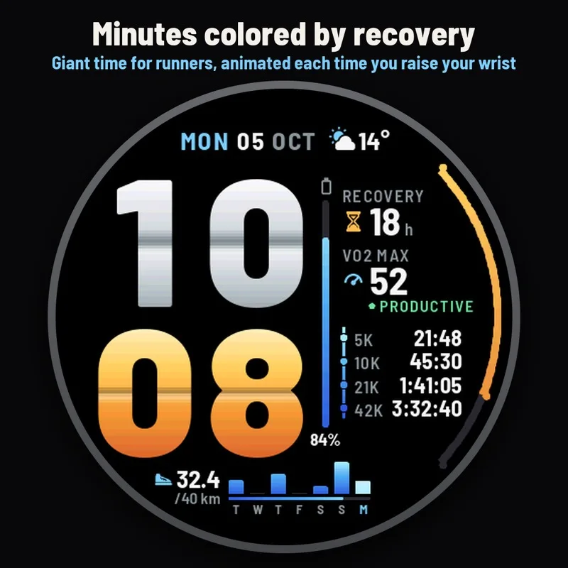 Astra Kelvin Run watch face, gallery image 1
