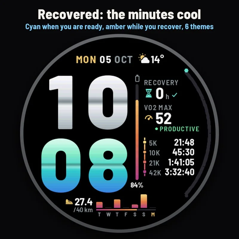 Astra Kelvin Run watch face, gallery image 2