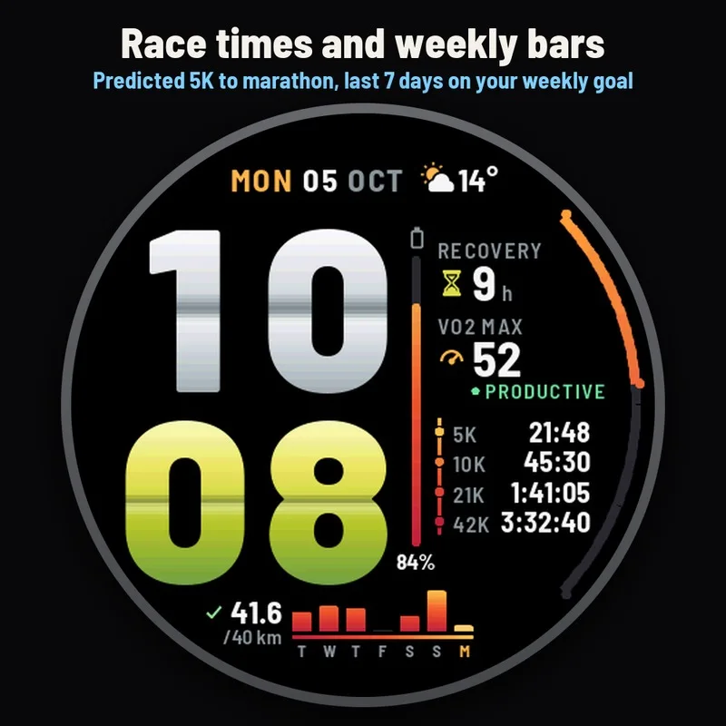 Astra Kelvin Run watch face, gallery image 3