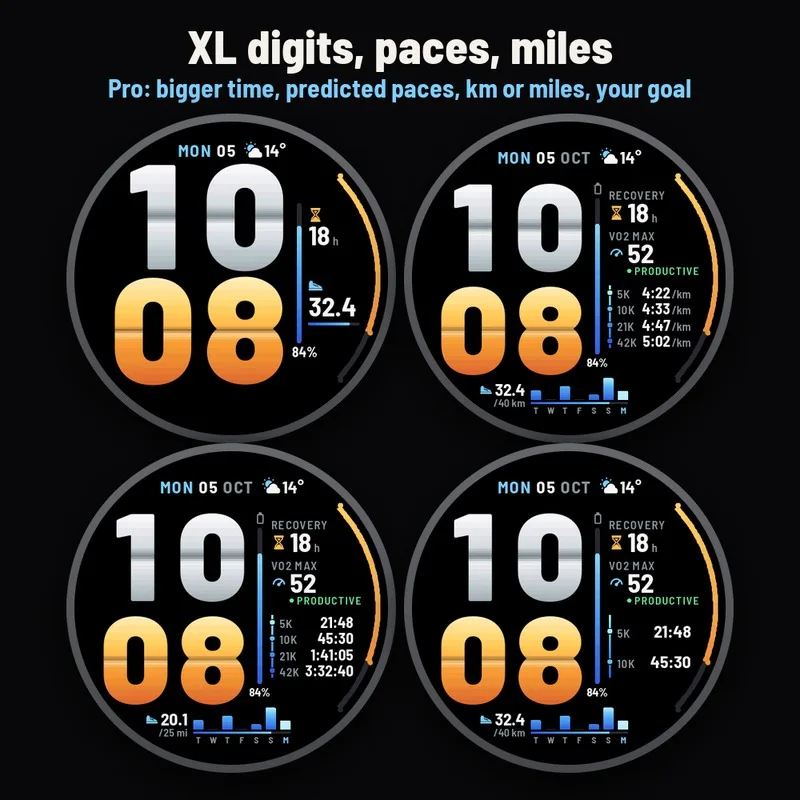 Astra Kelvin Run watch face, gallery image 4