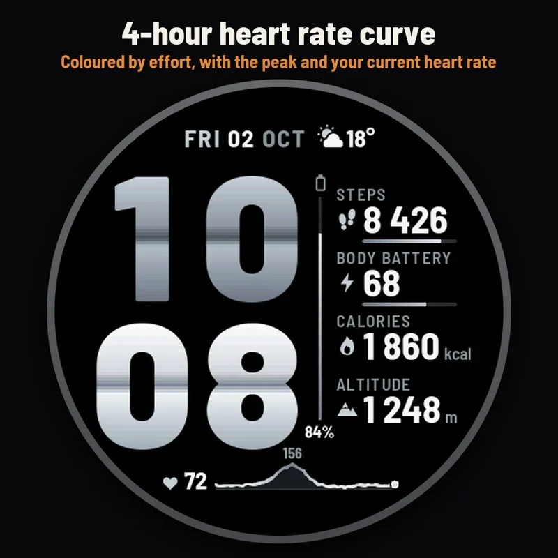 Astra Kelvin watch face, gallery image 4