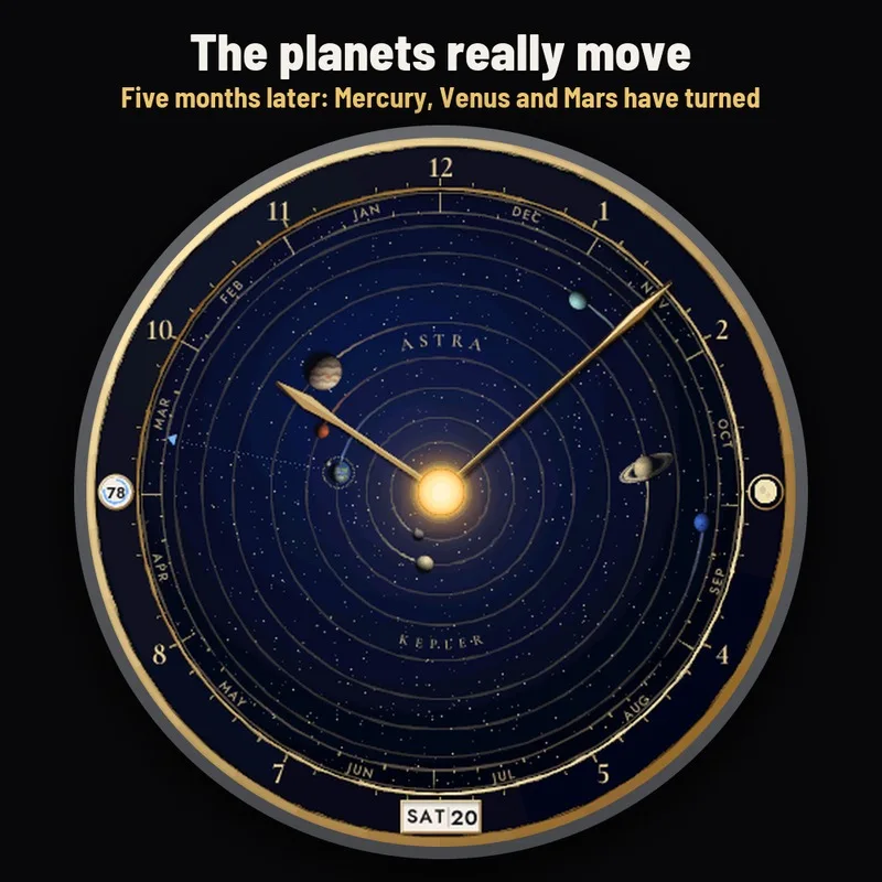 Astra Kepler watch face, gallery image 3