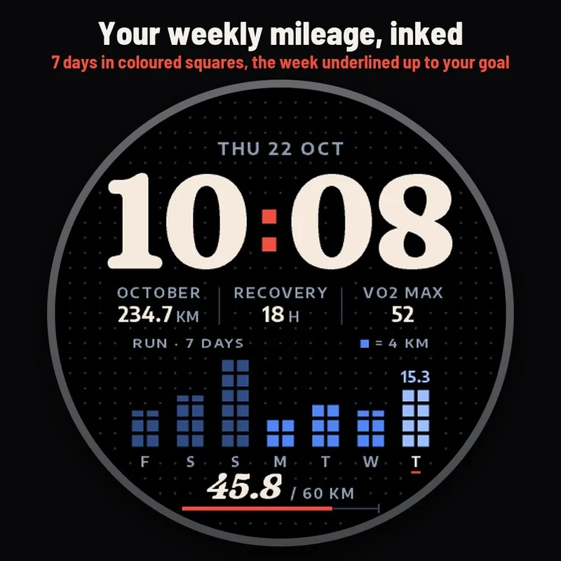 Astra Logbook watch face, gallery image 1