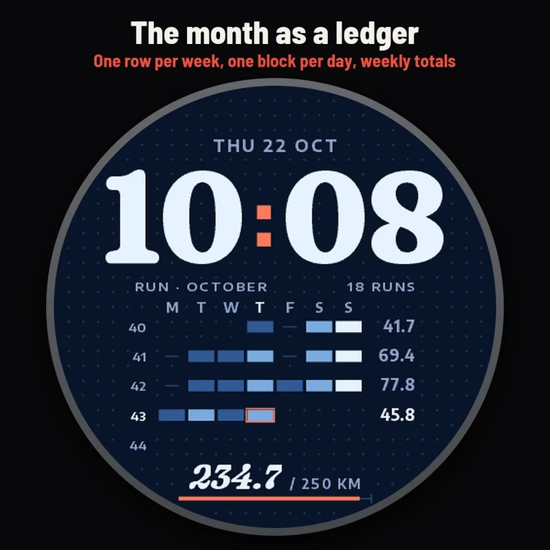 Astra Logbook watch face, gallery image 2