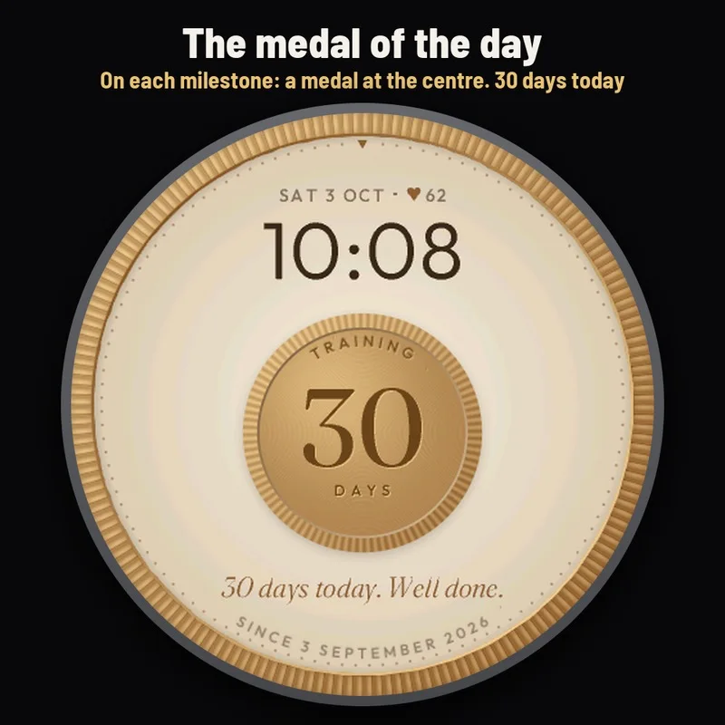 Astra Milestone watch face, gallery image 3