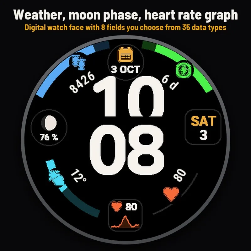 Astra Orbit watch face, gallery image 1