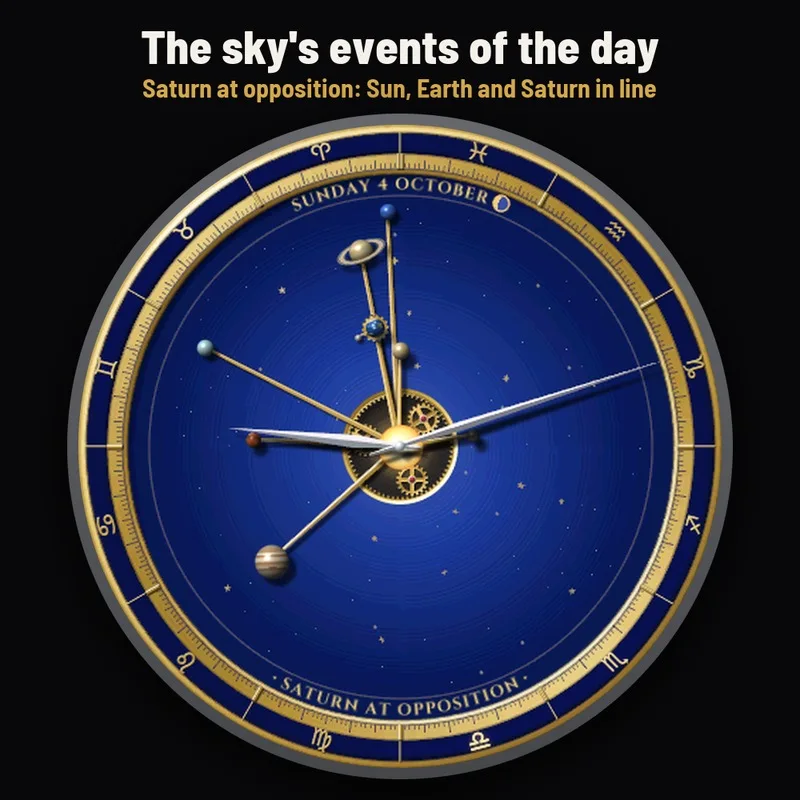 Astra Orrery watch face, gallery image 3