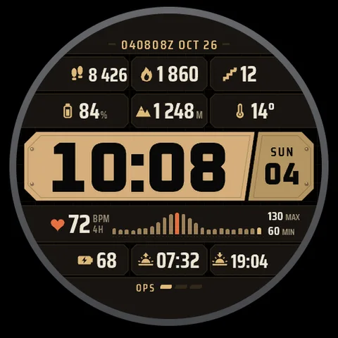 Astra Outpost watch face for Garmin. A tactical military dial of chamfered equipment plates, with live heart rate, a Zulu date-time group and up to 12 data fields.
