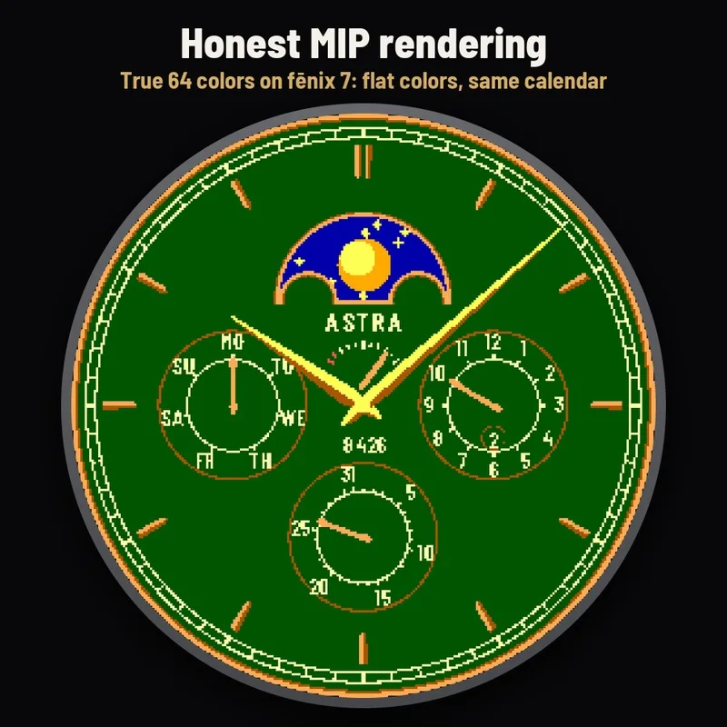 Astra Perpetual watch face, gallery image 4