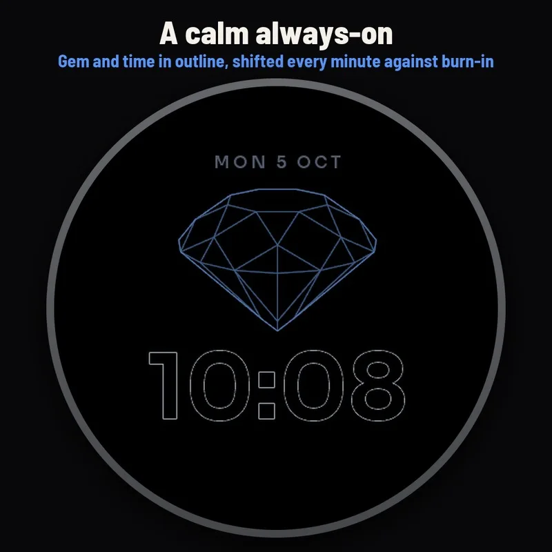 Astra Prism watch face, gallery image 5