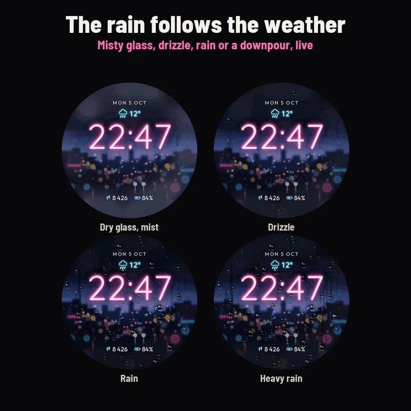 Astra Rainy watch face, gallery image 3