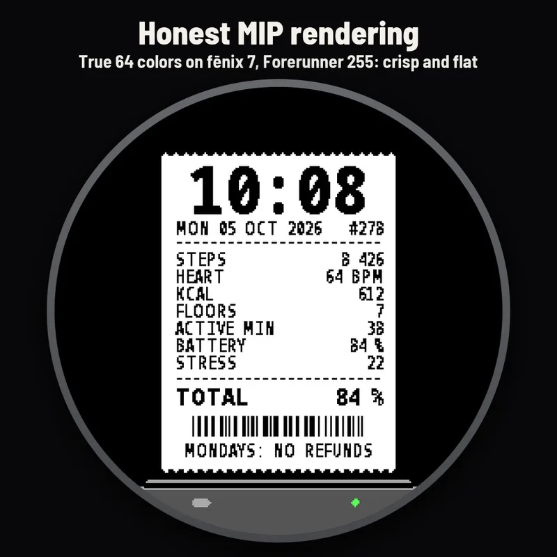 Astra Receipt Zifferblatt, Galeriebild 5