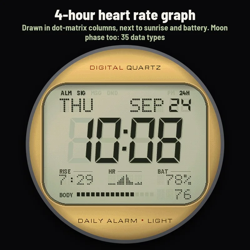 Astra Retro watch face, gallery image 3
