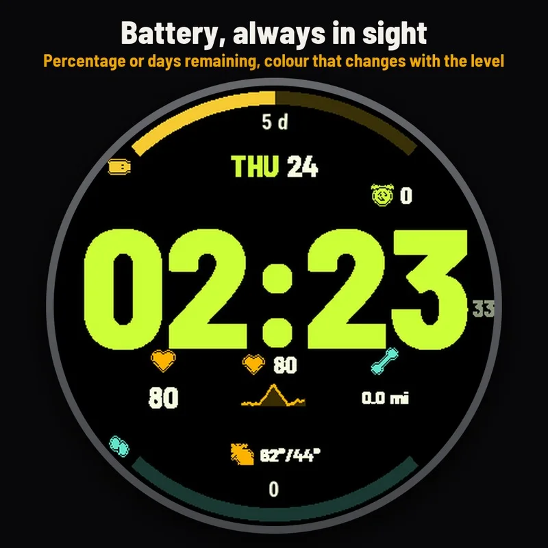 Astra Run watch face, gallery image 2