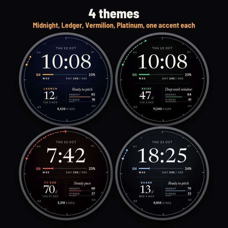 Astra Runway watch face, gallery image 3