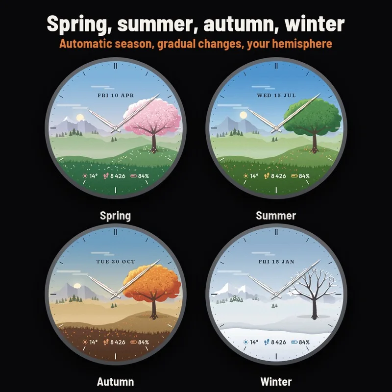 Astra Seasons watch face, gallery image 2