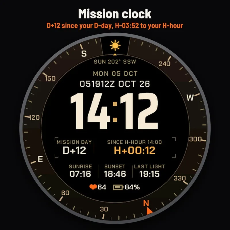 Astra Sentinel watch face, gallery image 2