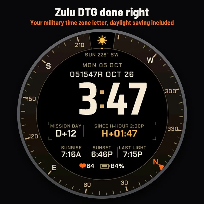 Astra Sentinel watch face, gallery image 3