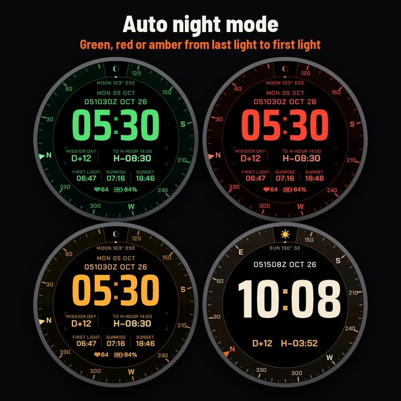 Astra Sentinel watch face, gallery image 4