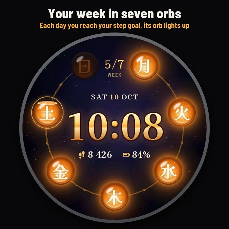 Astra Seven Orbs watch face, gallery image 2