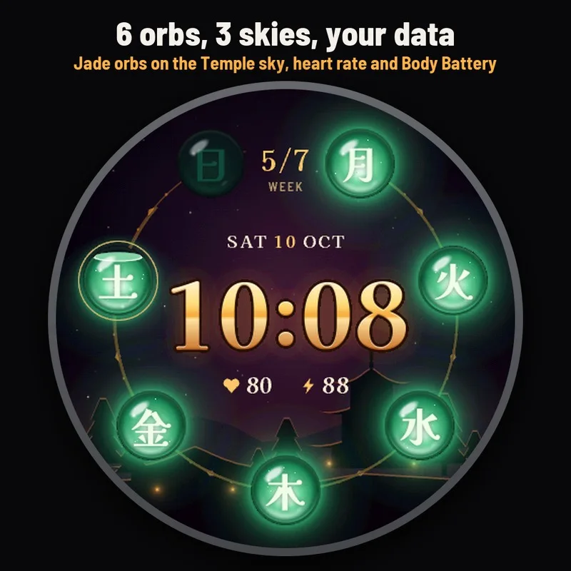 Astra Seven Orbs watch face, gallery image 3