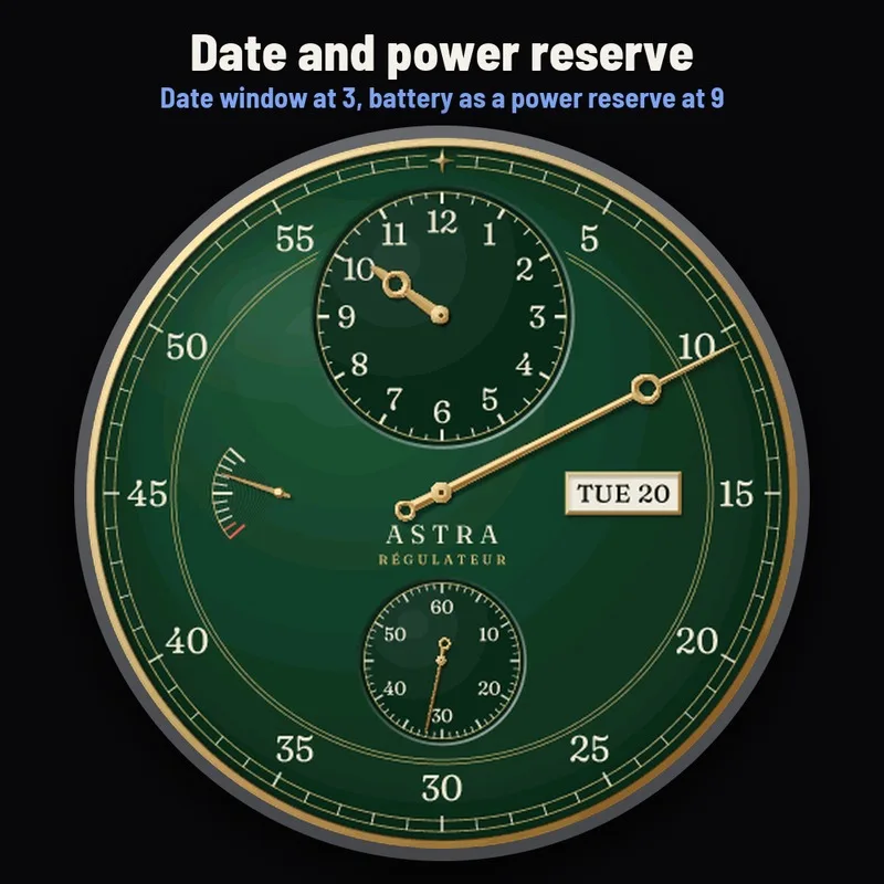 Astra Sidereal watch face, gallery image 3