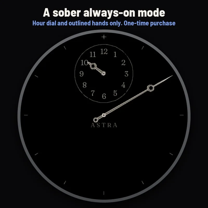 Astra Sidereal watch face, gallery image 5