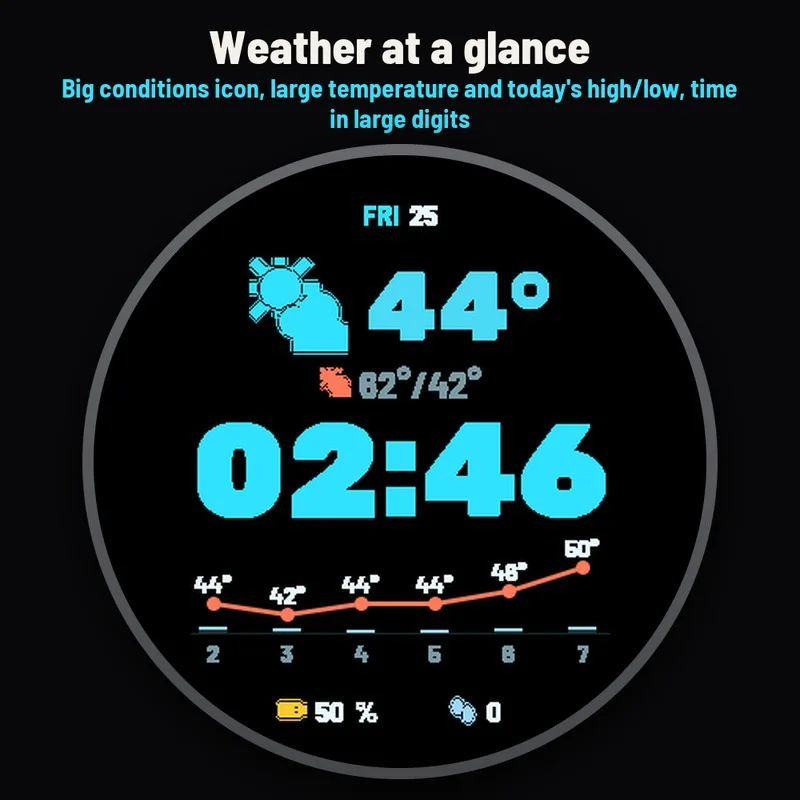 Astra Sky watch face, gallery image 1