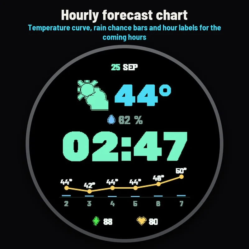 Astra Sky watch face, gallery image 2