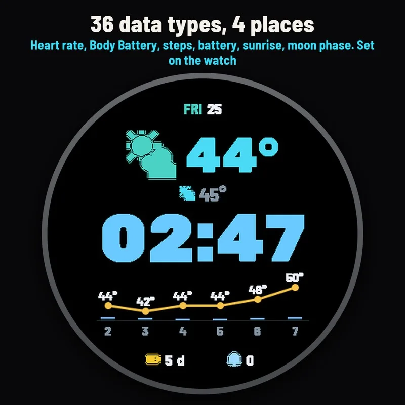 Astra Sky watch face, gallery image 3