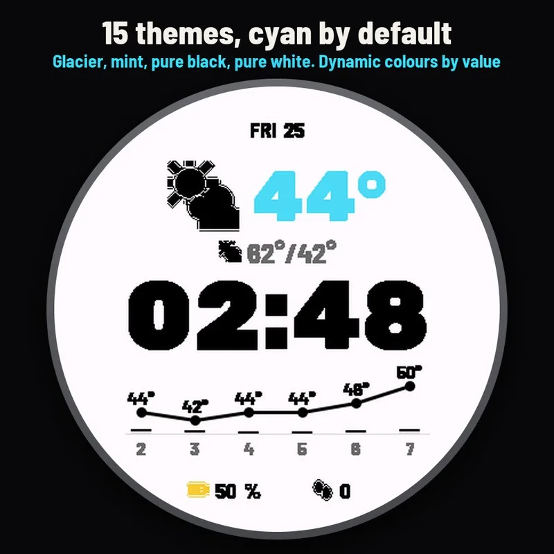 Astra Sky watch face, gallery image 4