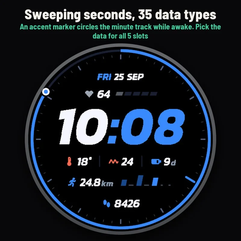 Astra Stride watch face, gallery image 2